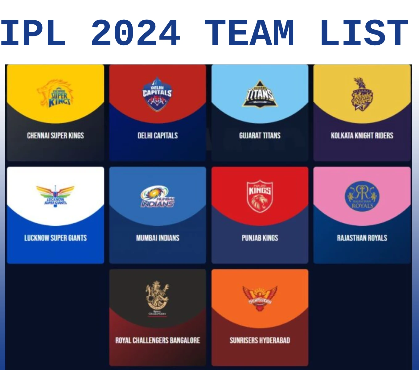 IPL 2024 टीम सूची