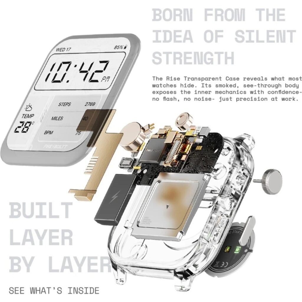 Fire Boltt Phantom Transparent 4